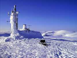 Cairngorm weather station